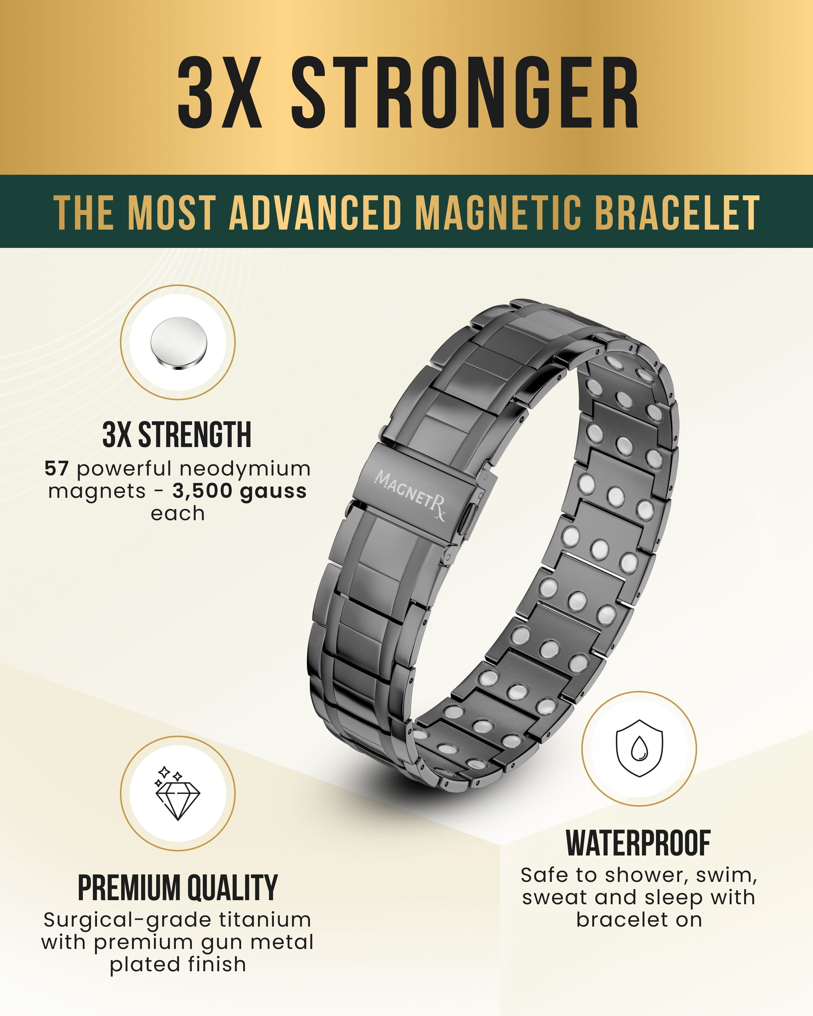 MagnetRX 3X Strength Titanium Magnetic Bracelet for Men – Gunmetal