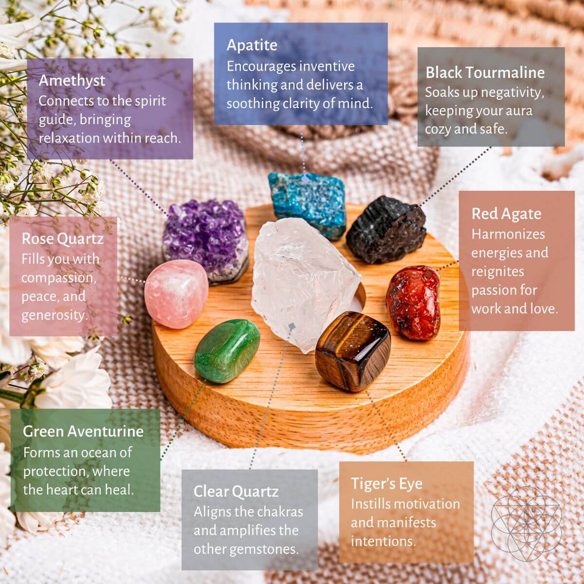 Eight-stone lamp infographic identifying the crystals alongside healing, protection, and chakra claims.
