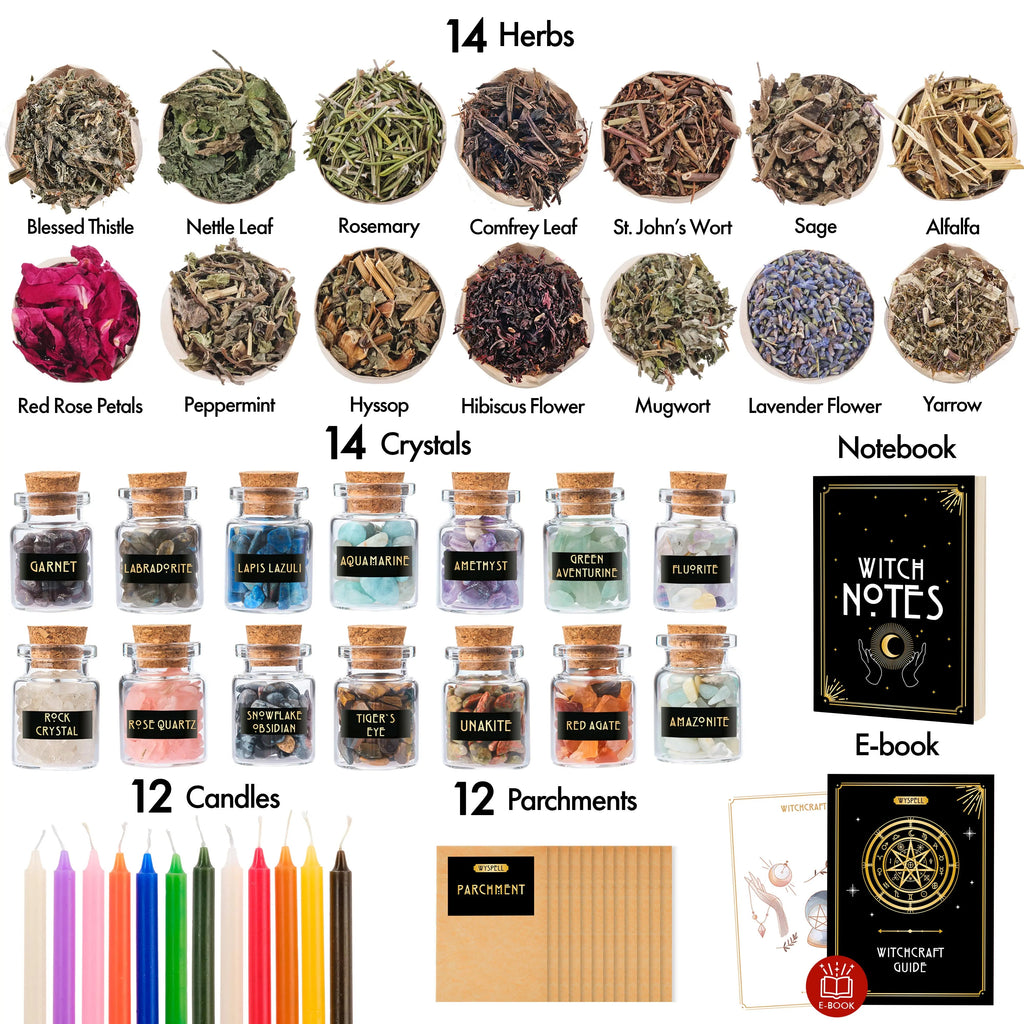 Labeled contents chart showing 14 herbs, 14 crystal jars, 12 candles, parchment sheets, notebook, and e-book.
